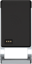 Curve RFID Networked